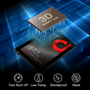 addlink S20 3D NAND SSD 512GB SATA III 6Gb/s 2.5-inch/7mm Internal Solid State Drive